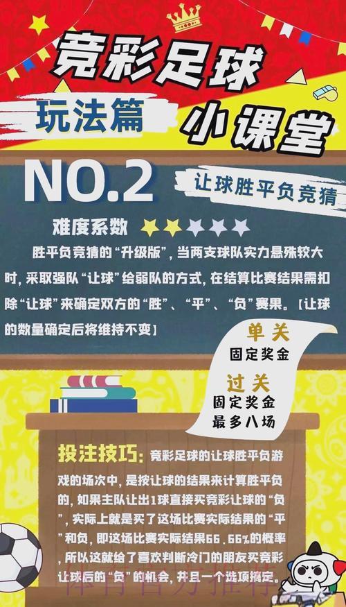 世界杯竞猜技巧探讨，达人经验倾情分享