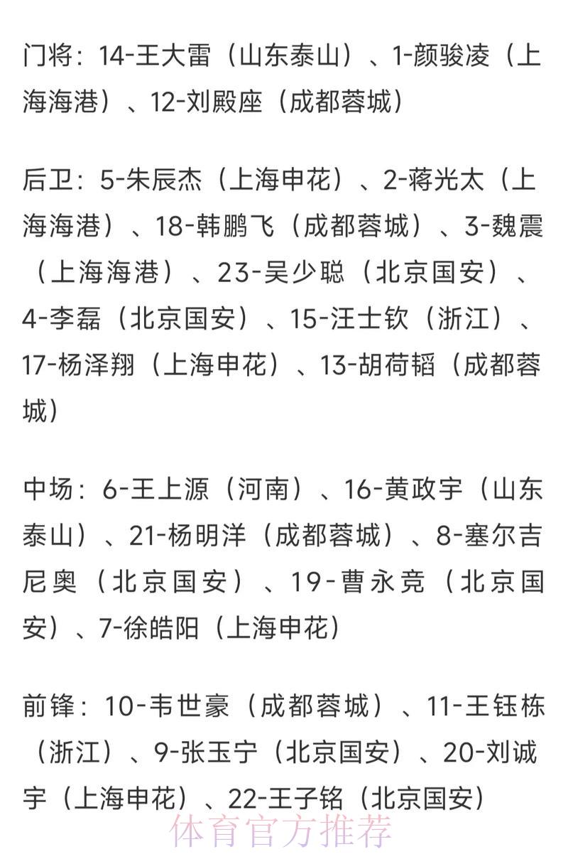 世界杯竞猜：球员伤情如何左右博彩赔率