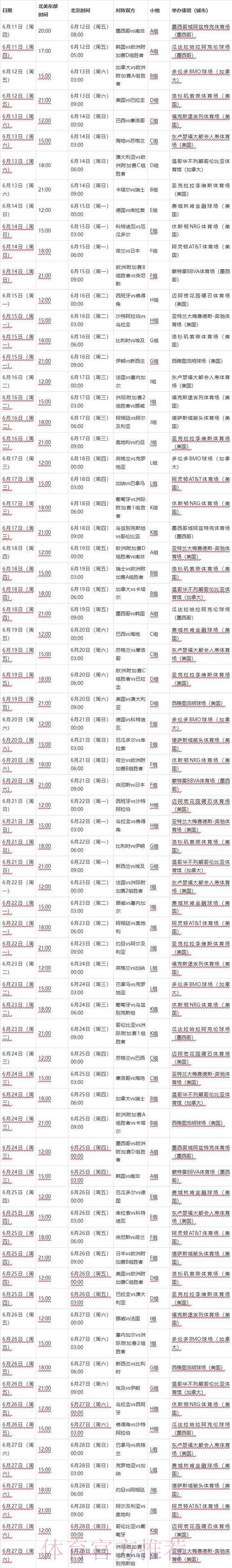 2026世界杯赛事实时比分查询官方入口