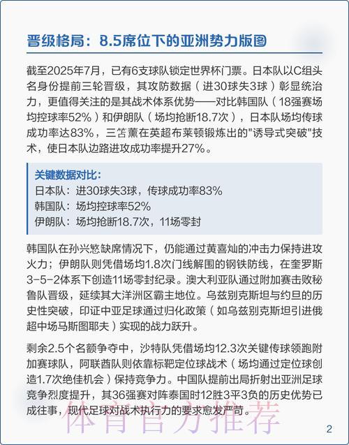 2026年世界杯竞猜应用程序热门趋势深度解析