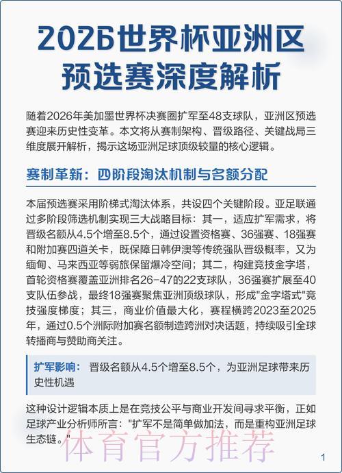 2026年世界杯竞猜应用程序热门趋势深度解析