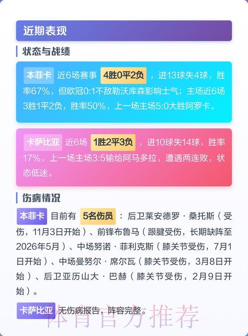 2026世界杯博彩赔率深度解析：欧洲豪门胜算几何？