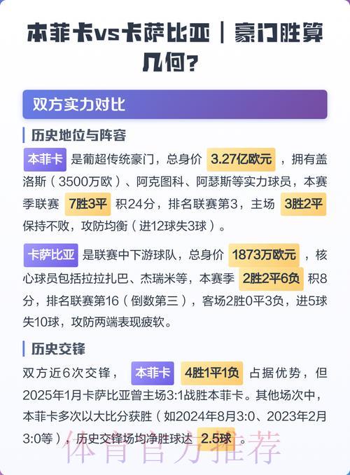 2026世界杯博彩赔率深度解析：欧洲豪门胜算几何？