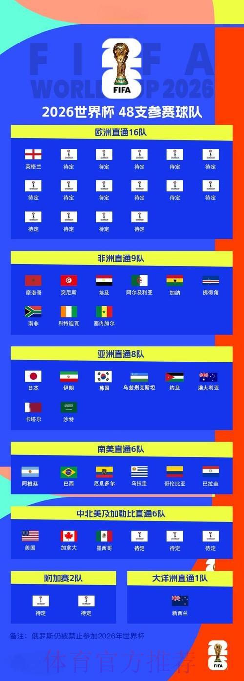 2026世界杯预选赛官方稳定平台