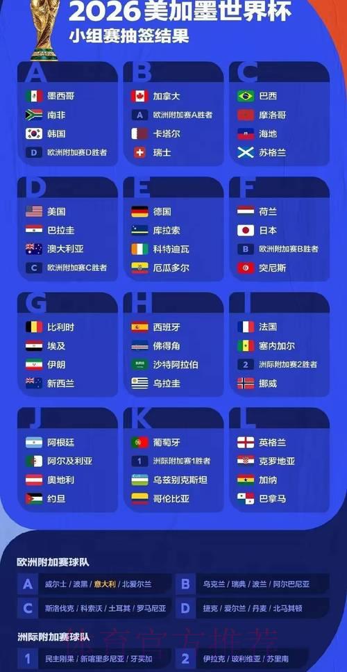 2026年世界杯赛事数据深度统计与分析