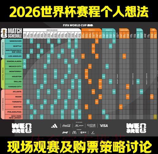2026年世界杯赛事数据深度统计与分析