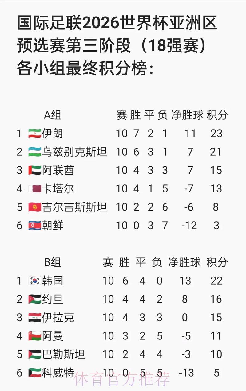 2026世界杯预选赛官方稳定平台