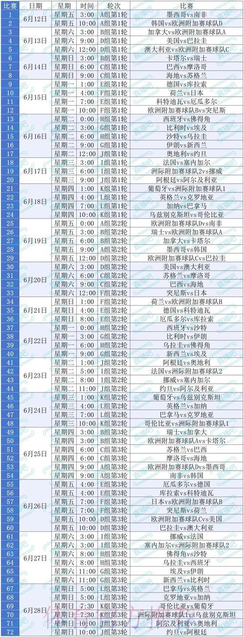 2026世界杯:边游边看球,旅游观赛全攻略 2026世界杯:边游边看球,旅游观赛全攻略