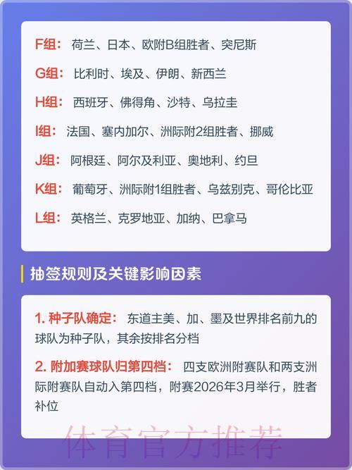 2026世界杯决赛全程比分深度解析