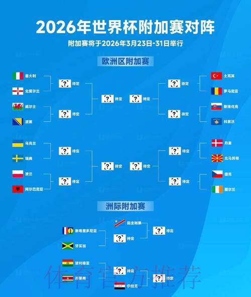 2026年世界杯赛事比分预测与权威解析