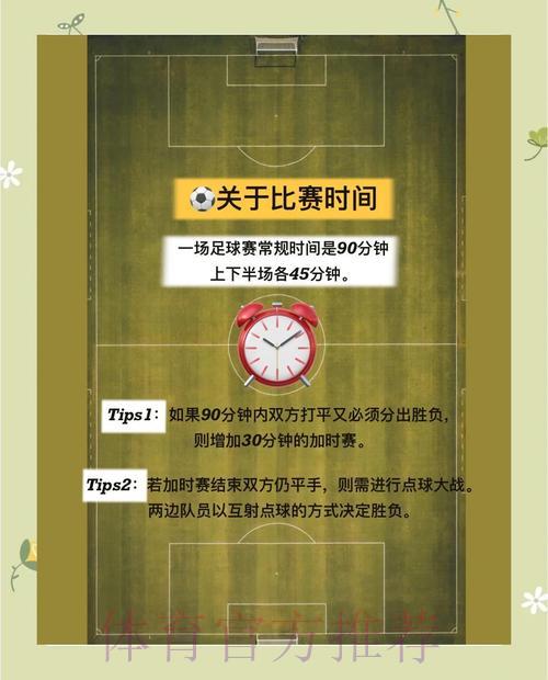 世界杯竞猜完全指南:新手必读规则详解 世界杯竞猜完全指南:新手必读规则详解