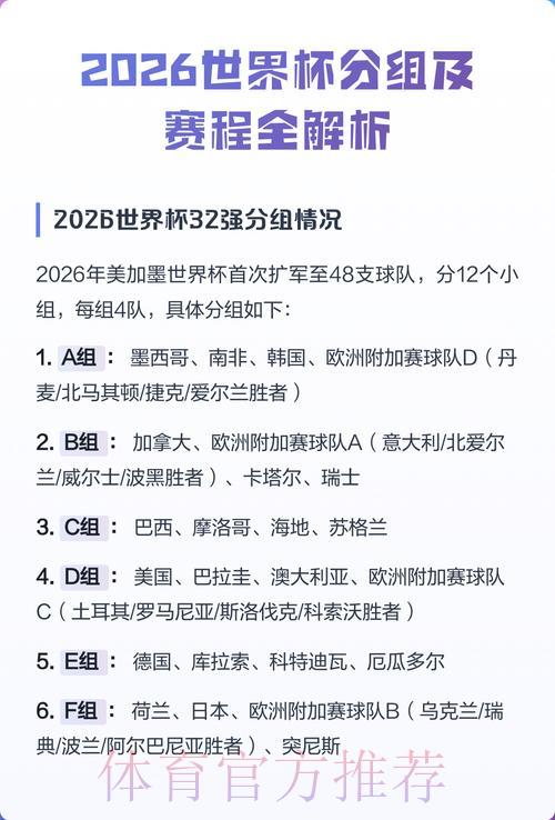 2026世界杯最热门比分预测与稳定性深度解析