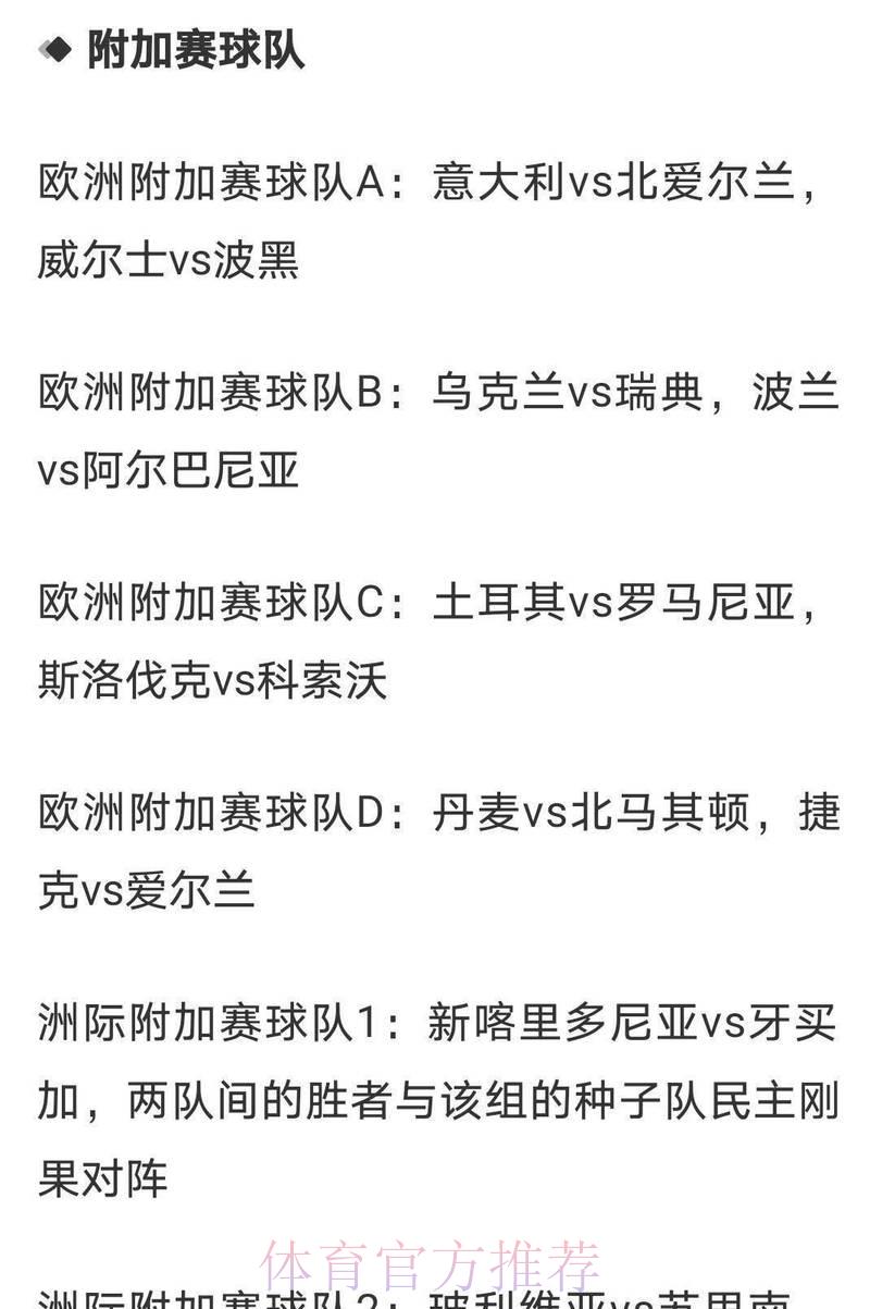2026世界杯夺冠赔率揭晓：这些热门球队最受球迷瞩目
