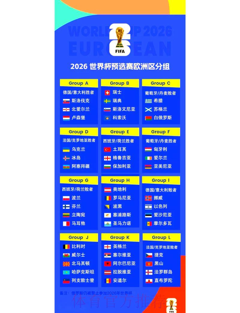 2026世界杯预选赛官方网站最新推荐