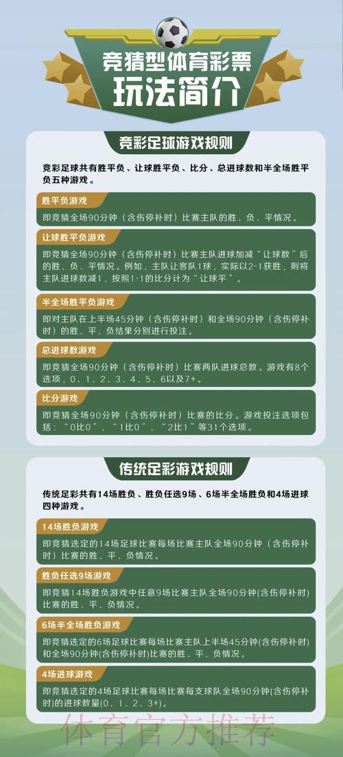 世界杯竞猜购球平台推荐及入口指南