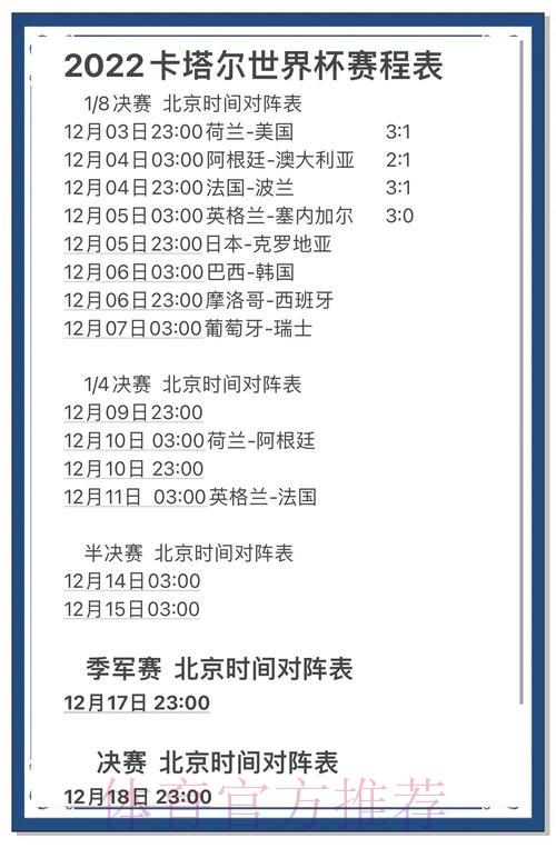 深度剖析世界杯赛事预测与数据分析