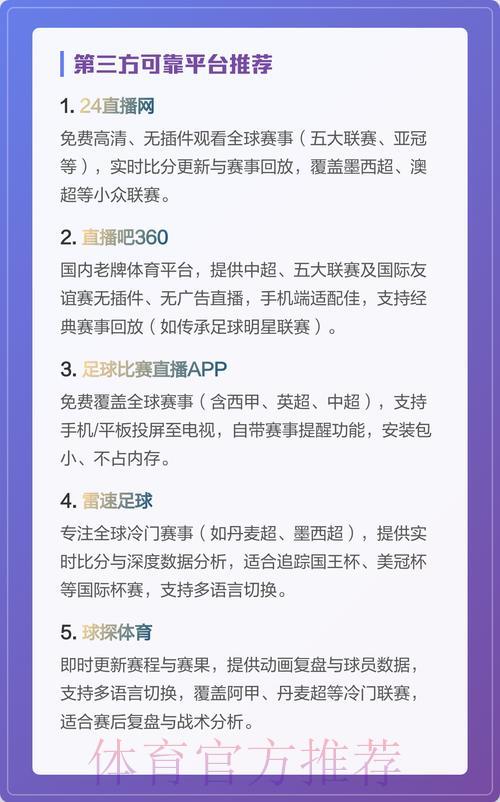 精选高清免费世界杯赛事直播平台推荐